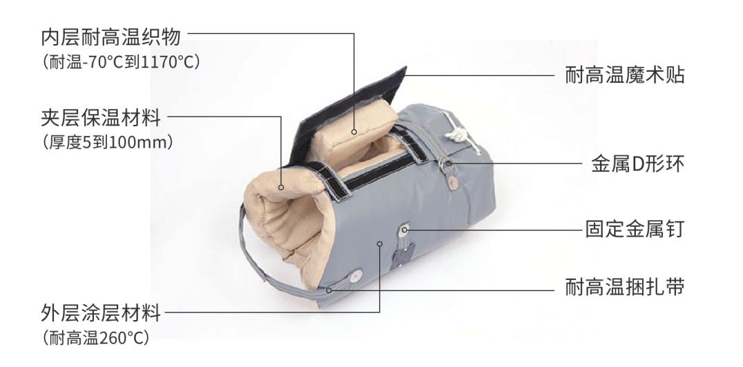 <a href=http://m.srxzlg.com/e/tags/?tagname=%E9%98%80%E9%97%A8%E4%BF%9D%E6%B8%A9%E5%A5%97 target=_blank class=infotextkey><a href=http://m.srxzlg.com/e/tags/?tagname=%E9%98%80%E9%97%A8%E4%BF%9D%E6%B8%A9 target=_blank class=infotextkey>閥門保溫</a>套</a>