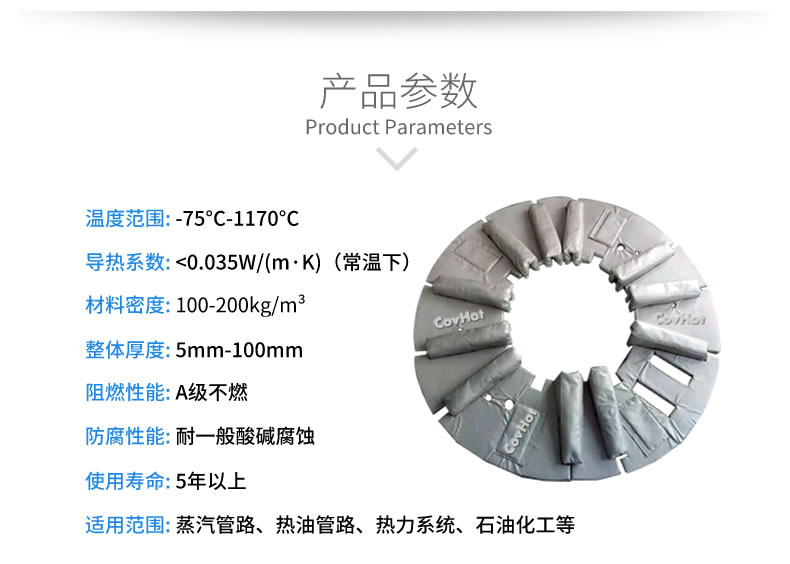 加熱模具<a href=http://m.srxzlg.com/e/tags/?tagname=%E4%BF%9D%E6%B8%A9%E5%A5%97 target=_blank class=infotextkey>保溫套</a>,模具隔熱