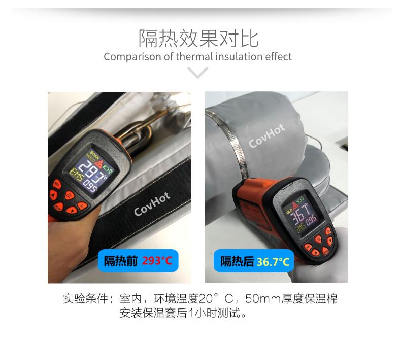加熱模具<a href=http://m.srxzlg.com/e/tags/?tagname=%E4%BF%9D%E6%B8%A9%E5%A5%97 target=_blank class=infotextkey>保溫套</a>,模具隔熱